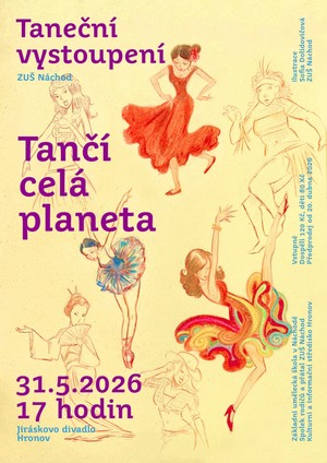 Tančí celá planeta